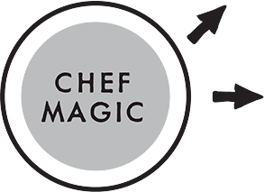 Chef Magic